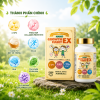 Growth EX. Nichi Growth EX. Nichi